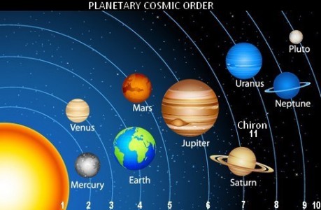 chiron surrendering ketu conjunct